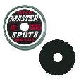 Pool Table Spots